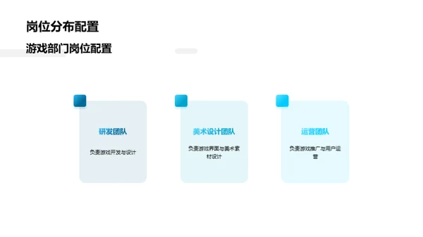 游戏部门年度盘点