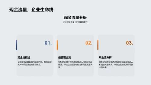 金融分析实战培训