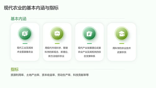 现代农业与资源环境农业大学毕业答辩PPT模板
