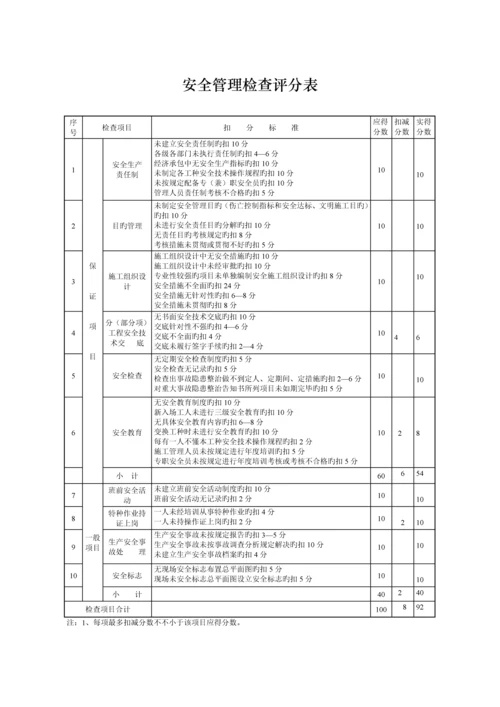 优质建筑综合施工安全检查评分汇总表.docx