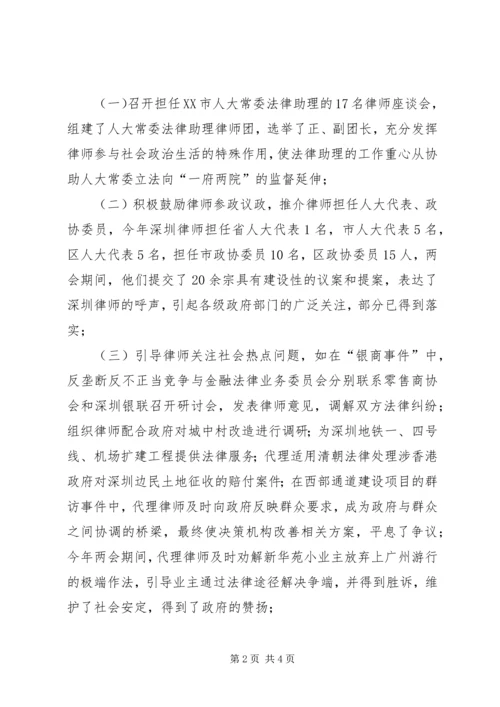 在市律师协会理事会上的工作报告.docx