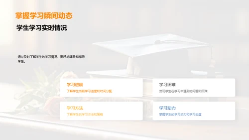 学业成长全方位解读