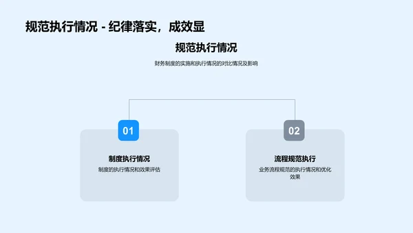 财务半年总结报告