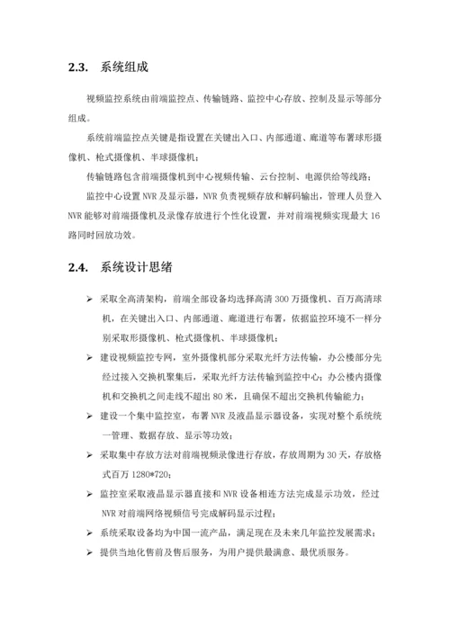 海康视频监控系统解决专项方案.docx