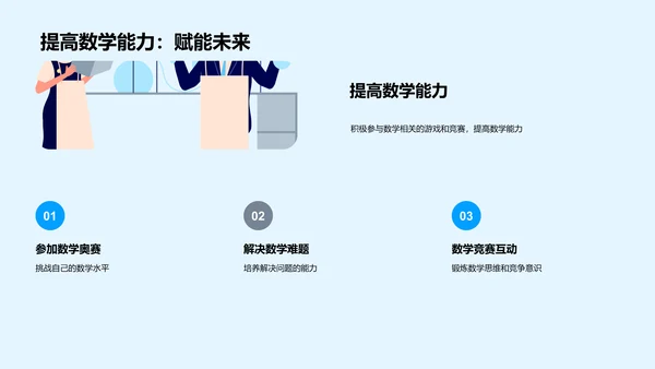 生活中的数学运用PPT模板