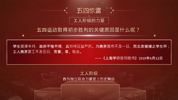 五四运动与党的诞生历史通用PPT课件