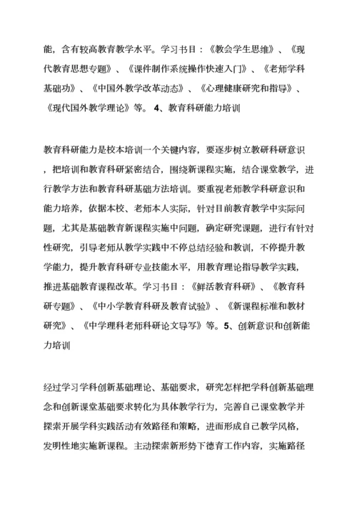 活动专项方案之物理教师培训专项方案.docx