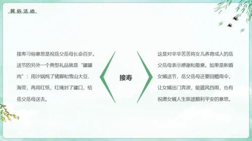 雨水节气对农业的影响通用PPT模板