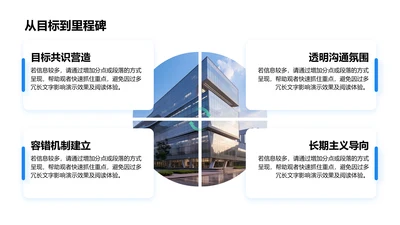 从目标到里程碑-项目目标PPT
