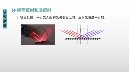 八年级物理上册（人教版） 4.2光的反射（课件）26页ppt