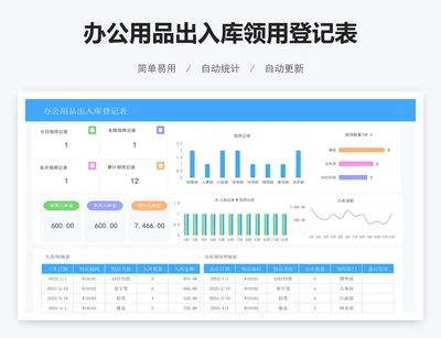 办公用品出入库领用登记表
