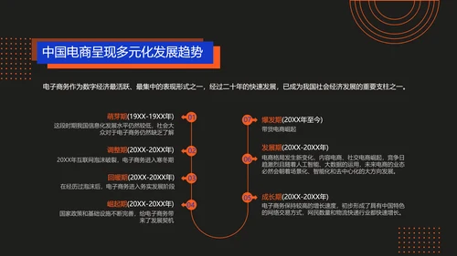 商务风电商直播渐变风蓝色红色PPT套装