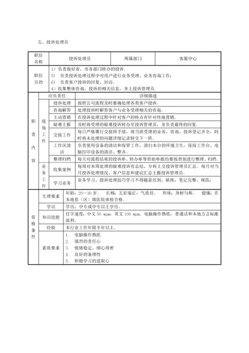 外呼中心服务规范及管理制度汇编.docx