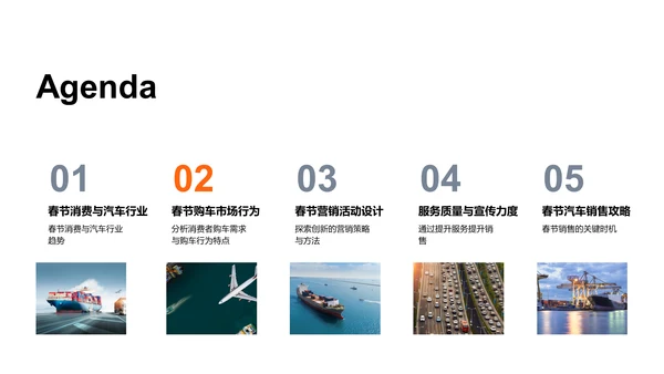 春节汽车销售策略