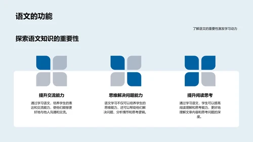 语文学习与实践PPT模板