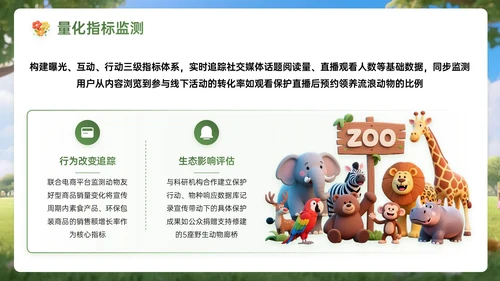 绿黄色3D关于世界动物日宣传活动主题PPT模板