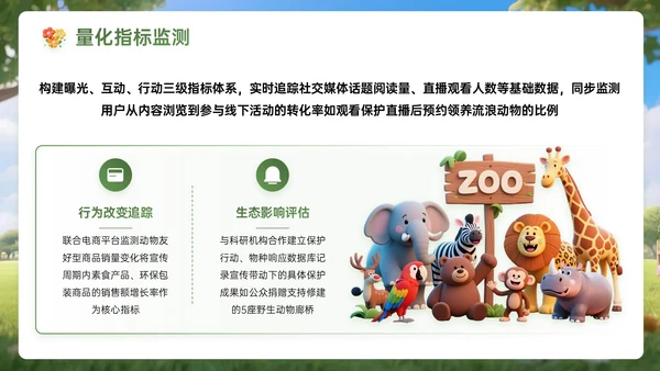 绿黄色3D关于世界动物日宣传活动主题PPT模板