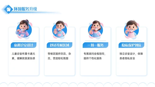 蓝色3D立体风口腔诊所宣传活动PPT模板