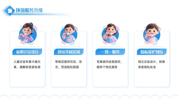 蓝色3D立体风口腔诊所宣传活动PPT模板