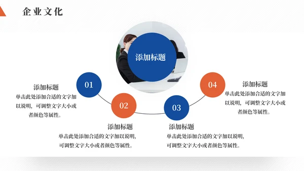 企业文化管理员工培训通用PPT课件