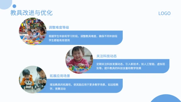蓝色简约风STEAM教具产品使用指南PPT