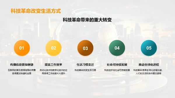 科技革命洞察