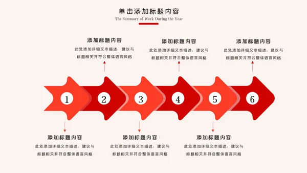 红色大气公安警察工作汇报PPT模板