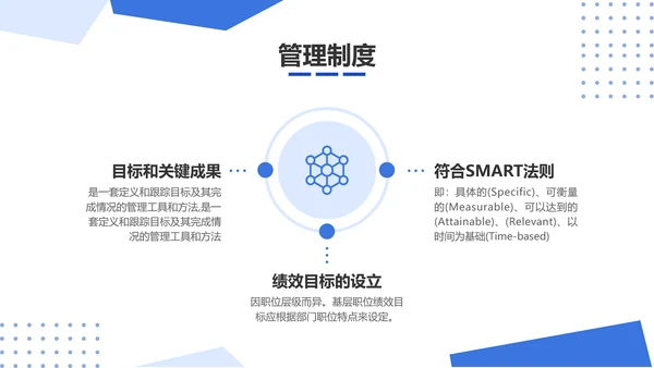 简约风HR必备员工入职培训金融业通用