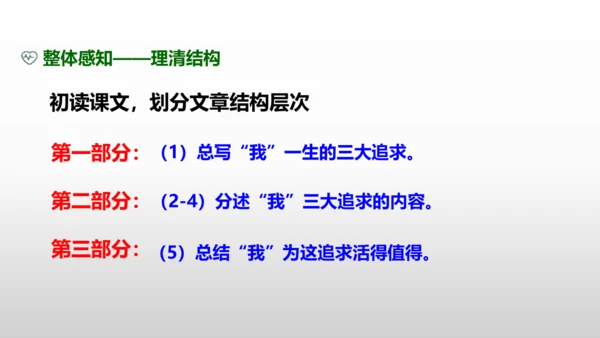 第16课《我为什么而活着》同步课件