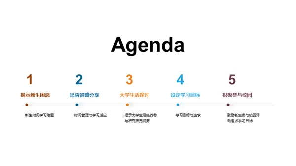 新生的大学适应指南