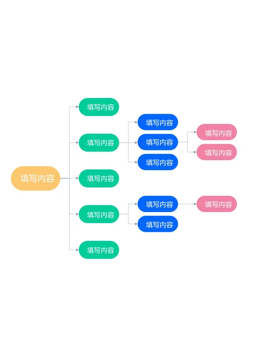 彩色清新横版基础思维导图
