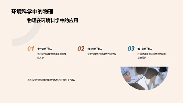 物理世界的秘密