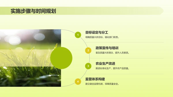 绿色插画风质量兴农万里行PPT模板