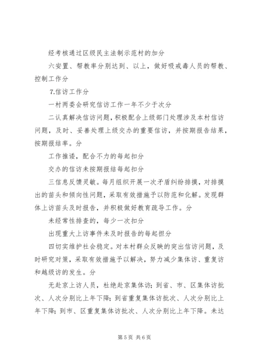 乡镇政府执政能力考核细则.docx