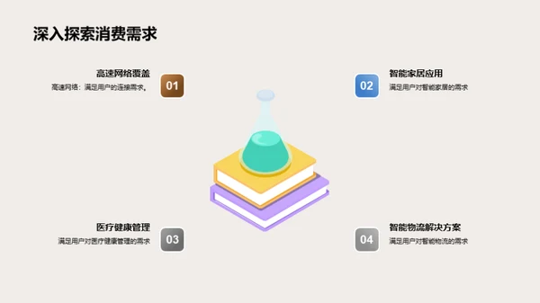 探究科技新篇章