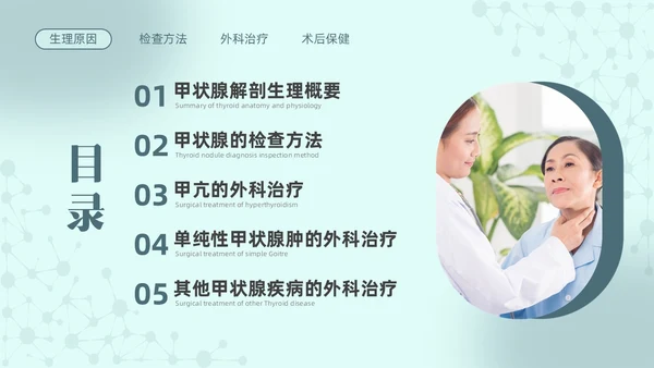 绿色实拍医院培训甲状腺疾病与外科治疗PPT课件
