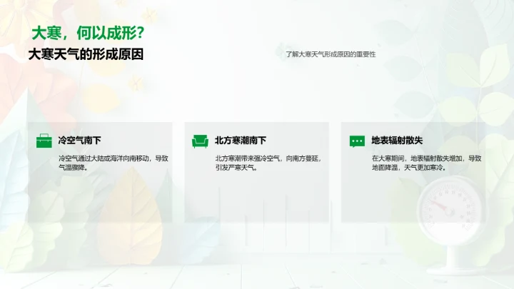 大寒节气教学应用PPT模板