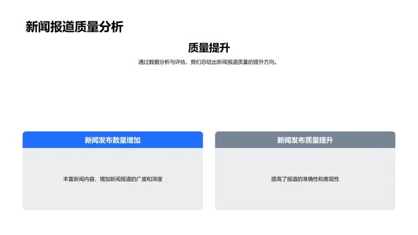 新闻部门月度报告