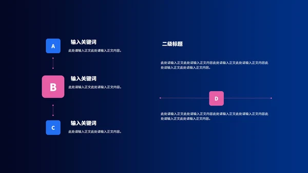 蓝色像素风都市工作总结汇报PPT模板