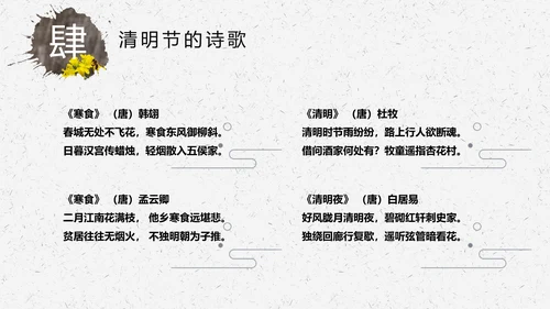 传统节日清明节民俗文化介绍ppt模板
