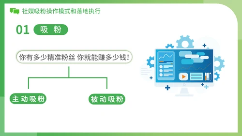 新零售时代微信社群营销方案社区团购通用PPT模板