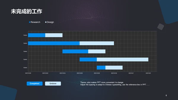 蓝色炫酷IT互联网年度工作总结PPT