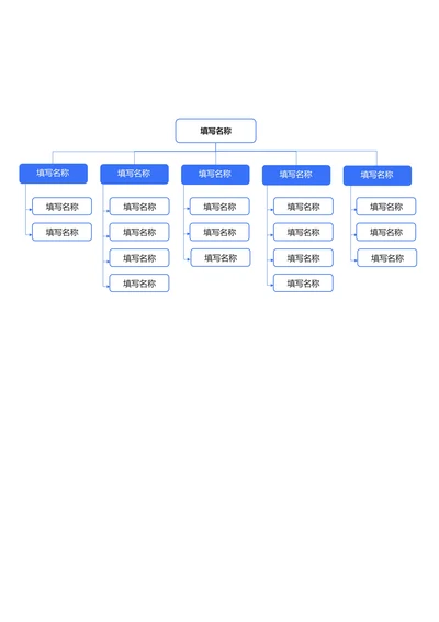 蓝色简约组织架构思维导图