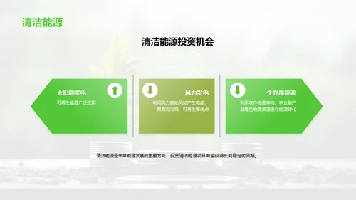 环保投资：可持续发展的商机