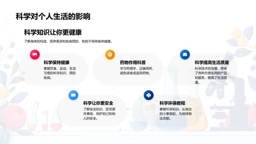 科学之力与魅力PPT模板