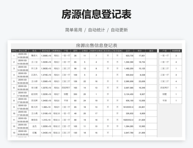 房源信息登记表