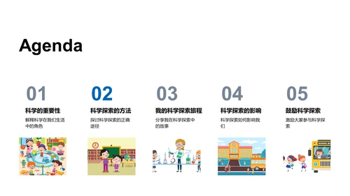 科学学习成果汇报PPT模板