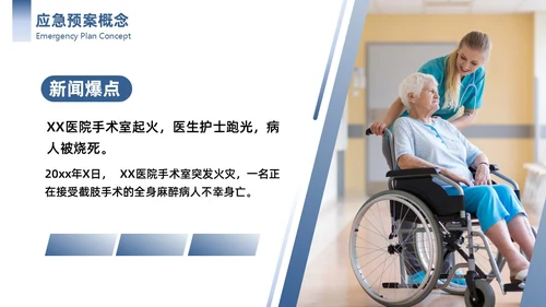 蓝色简约商务护理应急预案商务通用PPT模板应急培训