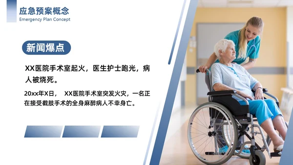 蓝色简约商务护理应急预案商务通用PPT模板应急培训