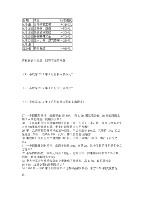 六年级小升初数学应用题50道及完整答案【必刷】.docx